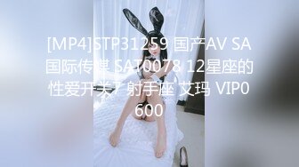 [MP4]STP31259 国产AV SA国际传媒 SAT0078 12星座的性爱开关7 射手座 艾玛 VIP0600