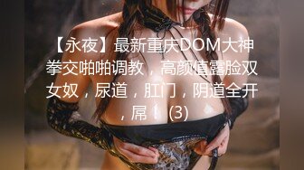 【永夜】最新重庆DOM大神拳交啪啪调教，高颜值露脸双女奴，尿道，肛门，阴道全开，屌！ (3)