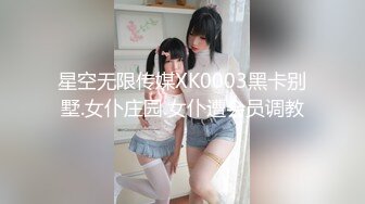 星空无限传媒XK0003黑卡别墅.女仆庄园.女仆遭会员调教